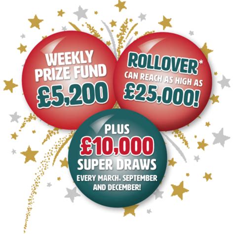 rotherham hospice lottery|Meet your Local Hospice Lottery fundraisers! .